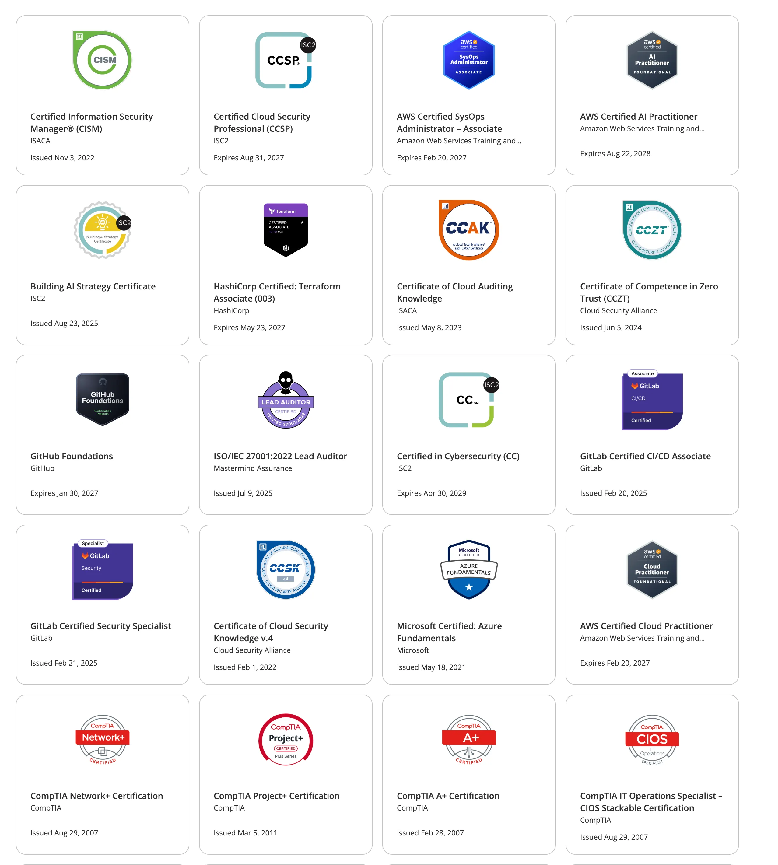 David Galiata's Technical Certifications and Badges