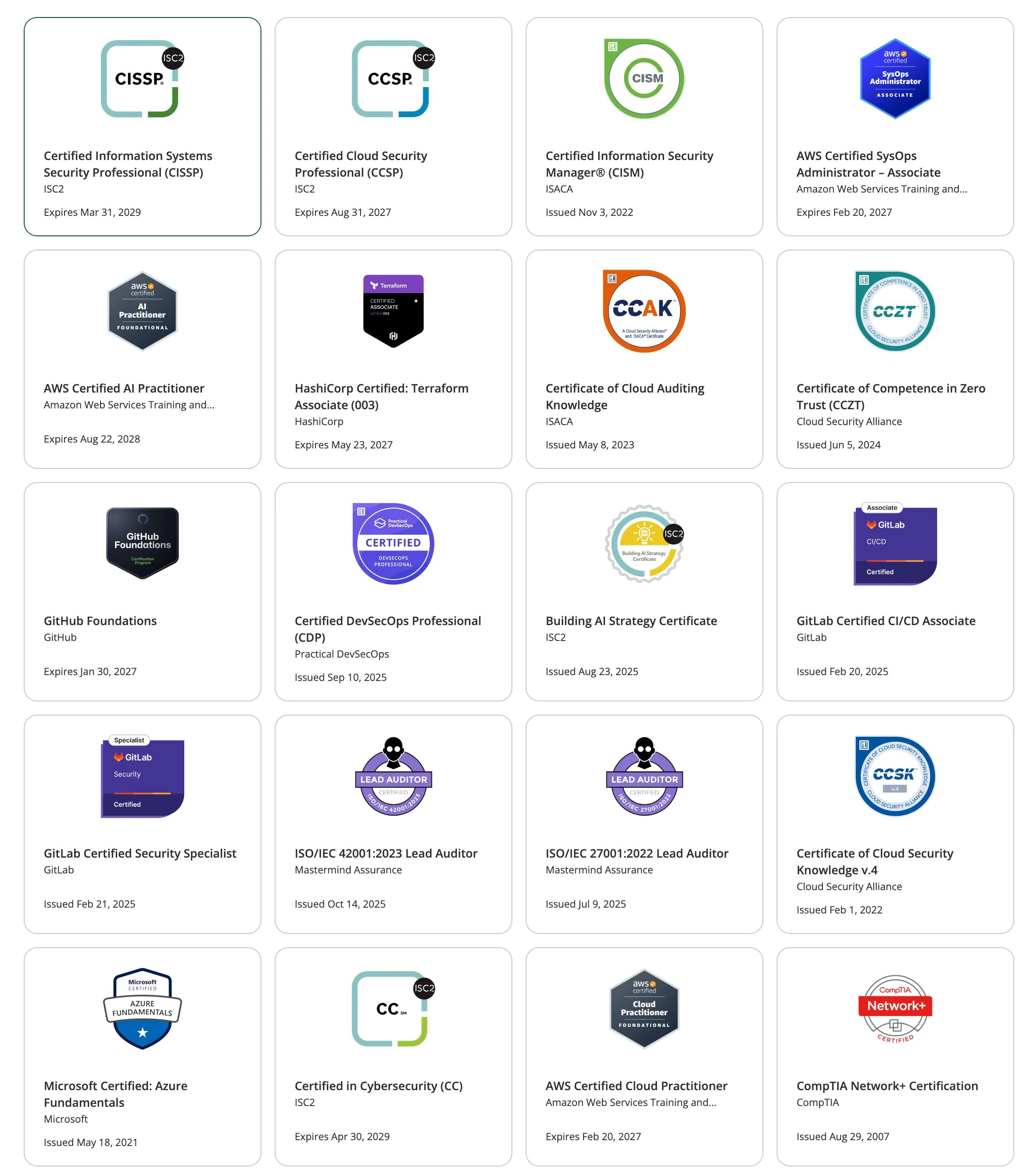 My certifications and badges