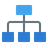 Networking & System Administration